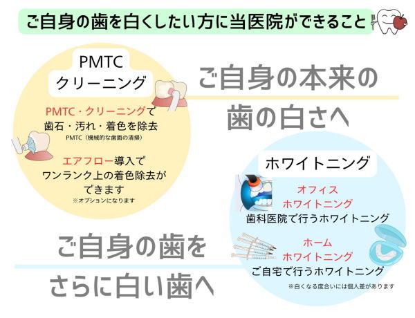 ���@���ł��鎖